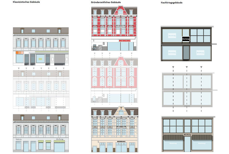 Beispielhafte Umgestaltungen der Fassaden unterschiedlicher Architekturstile in der Kaiserstraße